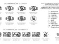 Tablica z cechami probierczymi dla wyrobów złotych i srebrnych, z literami oznaczającymi okręgowe urzędy.