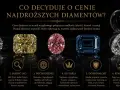 Pięć drogich kamieni: biały, żółty, różowy, niebieski i łza. Co to jest diament i co wpływa na jego cenę?