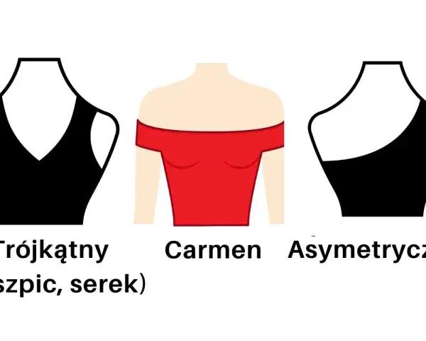 Trzy rodzaje dekoltu: trójkątny, Carmen i asymetryczny.