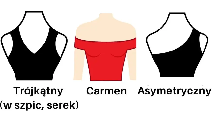 Trzy rodzaje dekoltu: trójkątny, Carmen i asymetryczny.