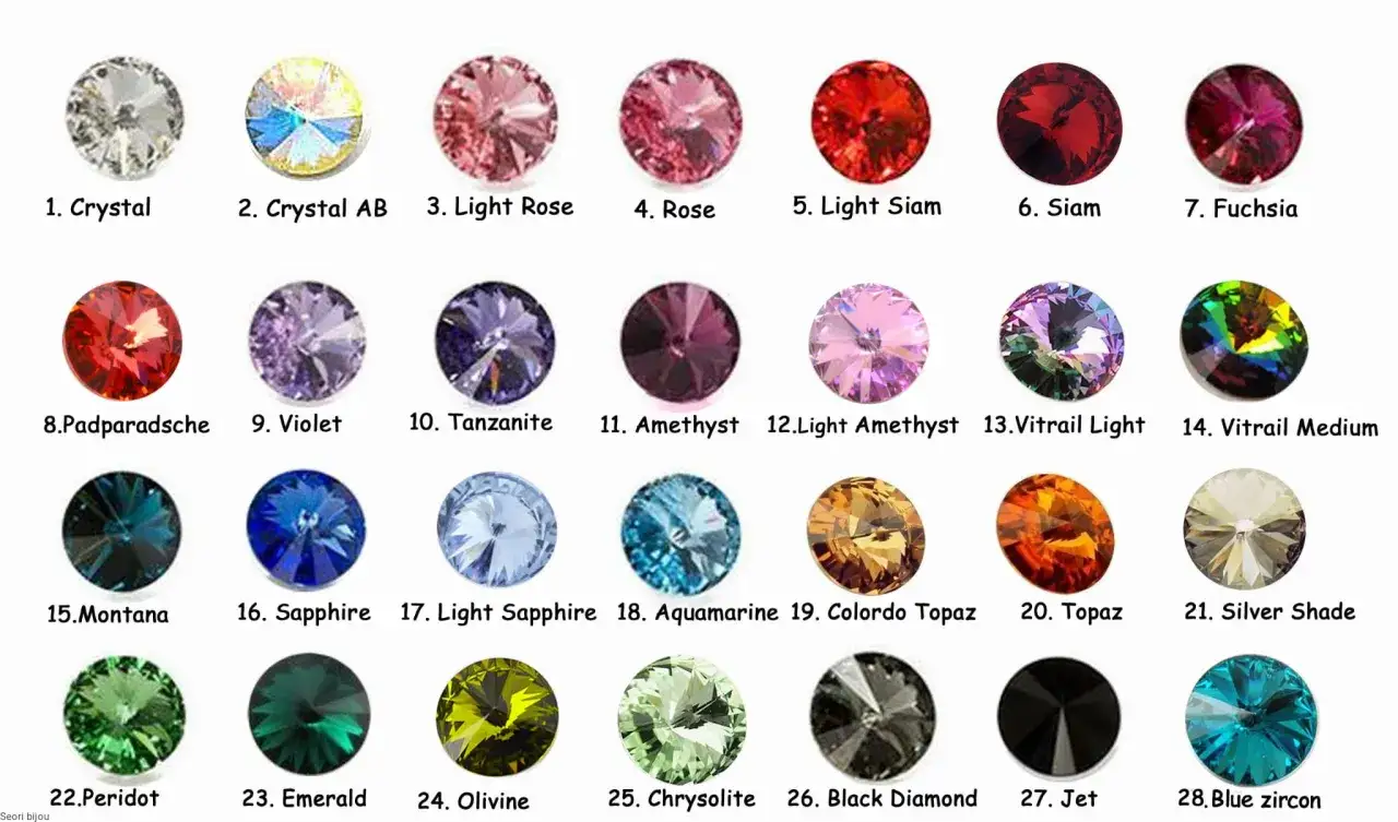 Kolekcja błyszczących kamieni, w tym topaz, każdy o unikalnym kolorze i szlifie. Idealne dla każdego znaku zodiaku.